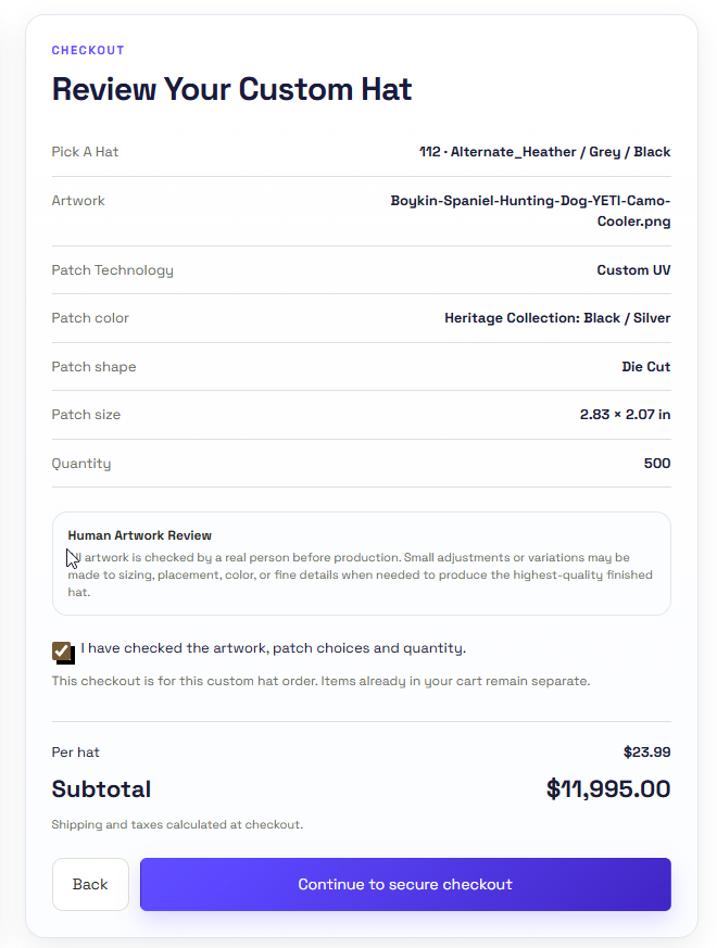 HatFoundry sales section image